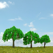 model trees